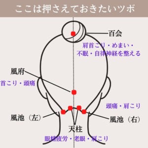 頭のつぼを押して頭痛・肩こり・目の疲れを解消