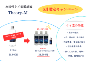 Theory-M セオリーエム 珪素 シリカ ケイ素 500ml 50ml